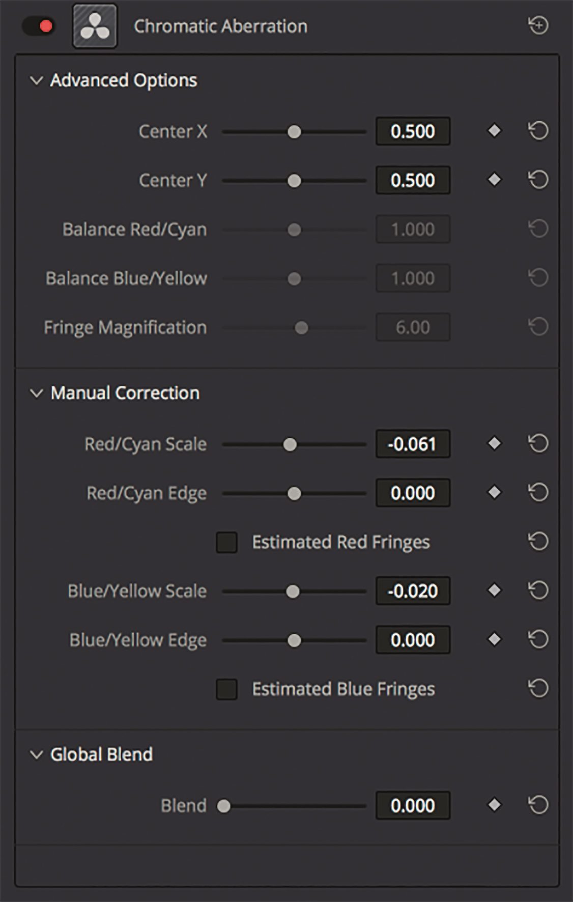chromaticaberration digital production Weniger perfekte Objektive lassen sich hier korrigieren, aber auch simulieren.