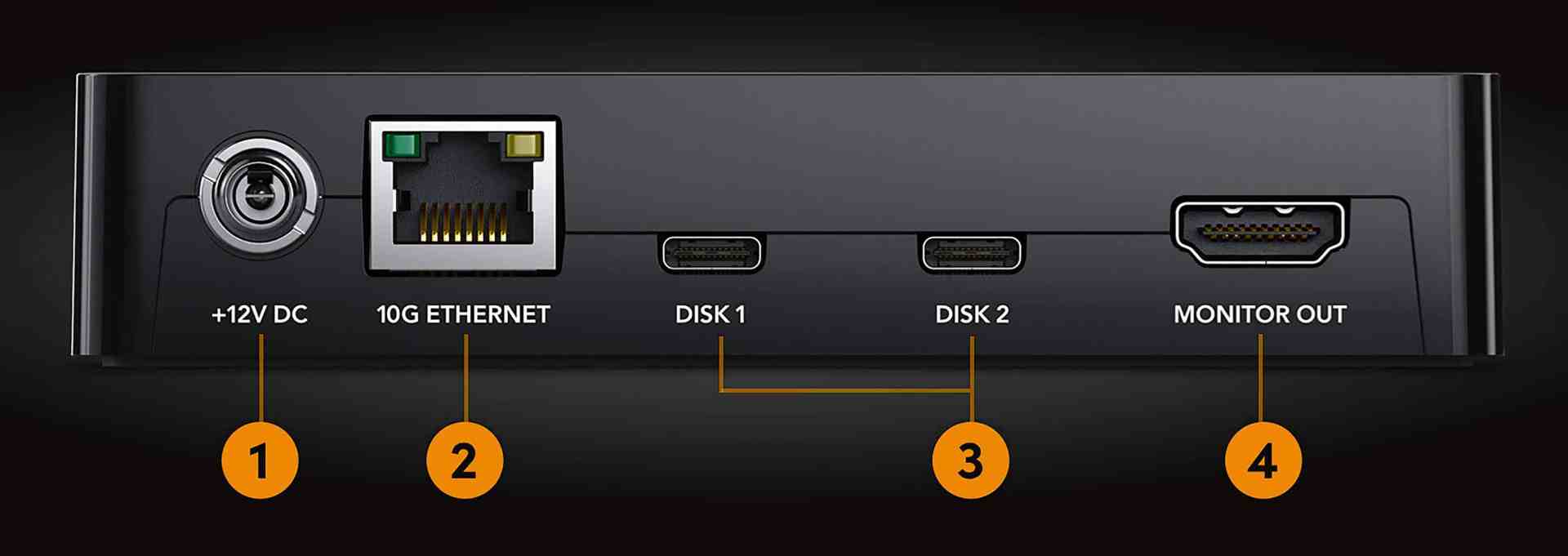 ports on a devices rear panel power ethernet two disk ports and monitor output digital production Ports on a device's rear panel: power, Ethernet, two disk ports, and monitor output.