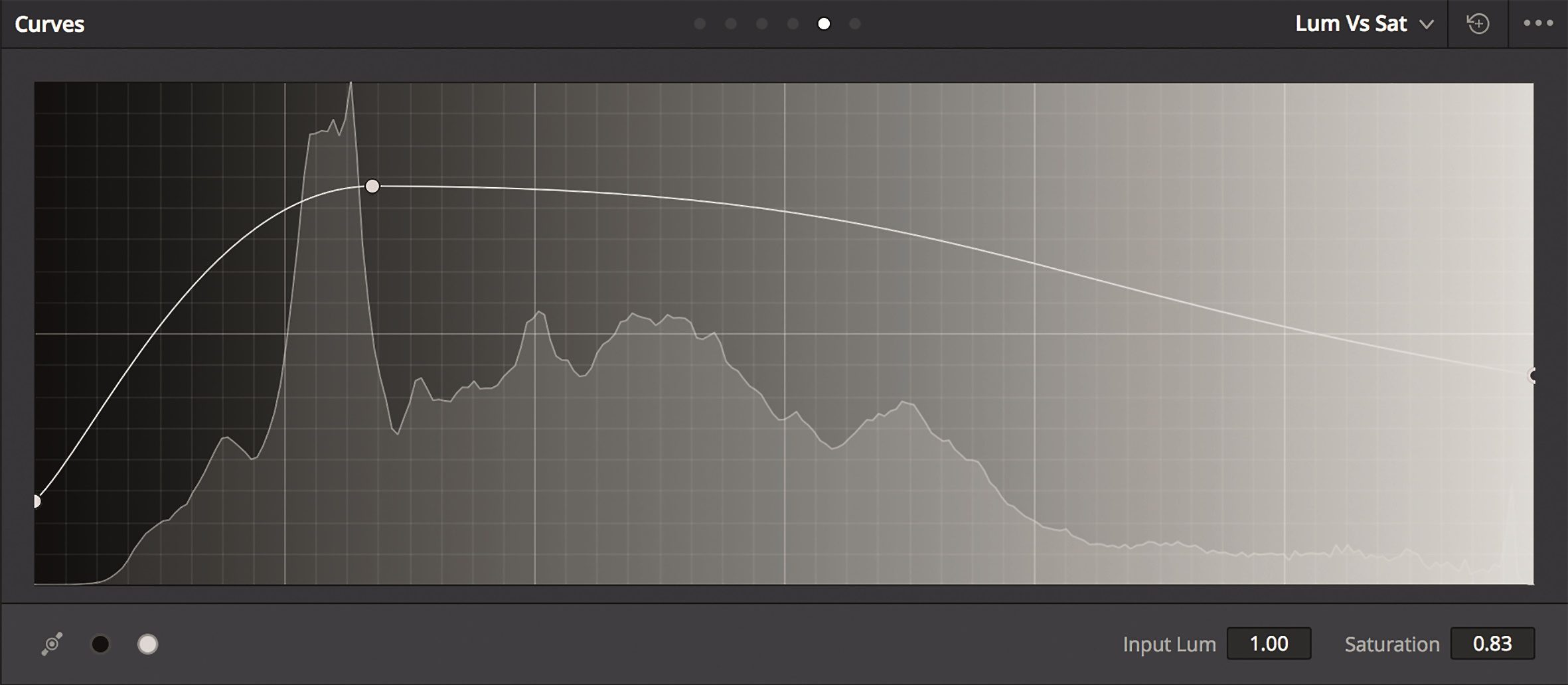 curvehistogram digital production Hilfreich sind auch die zuschaltbaren Histogramme für die Korrekturkurven.