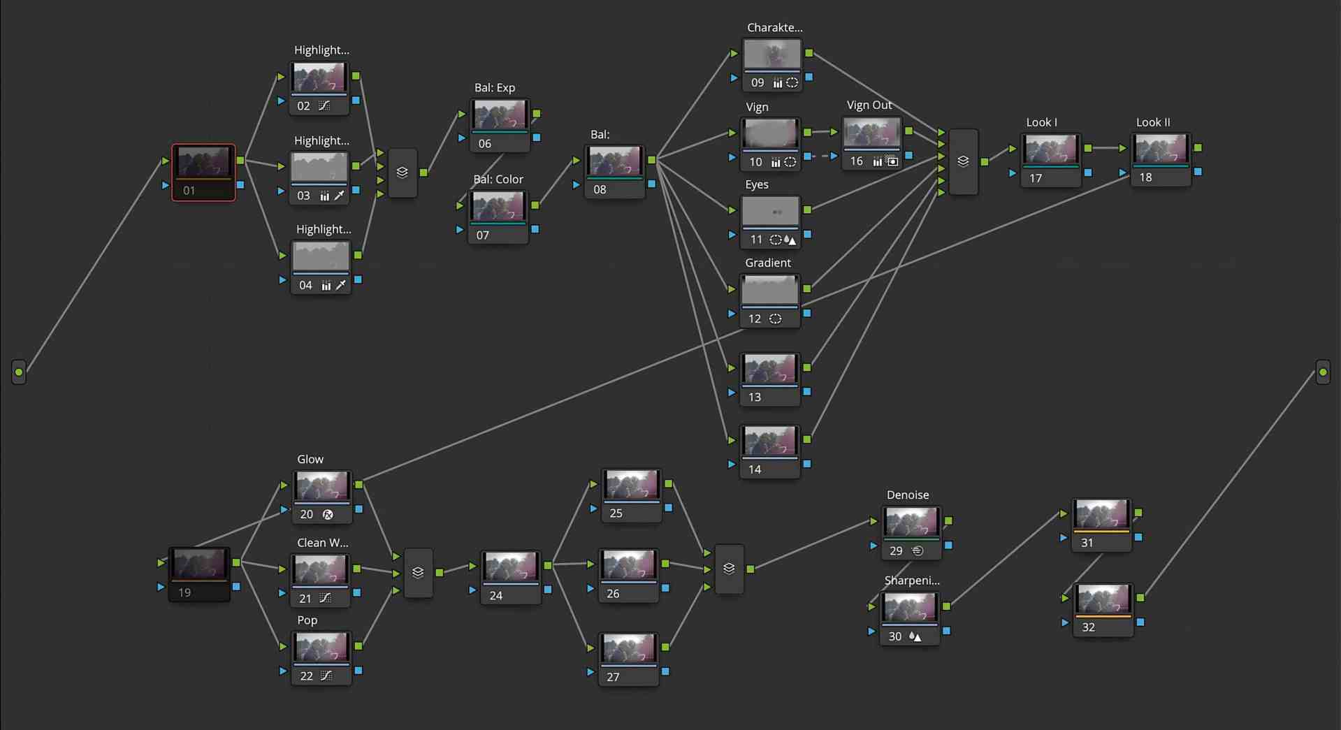 screenshot digital production