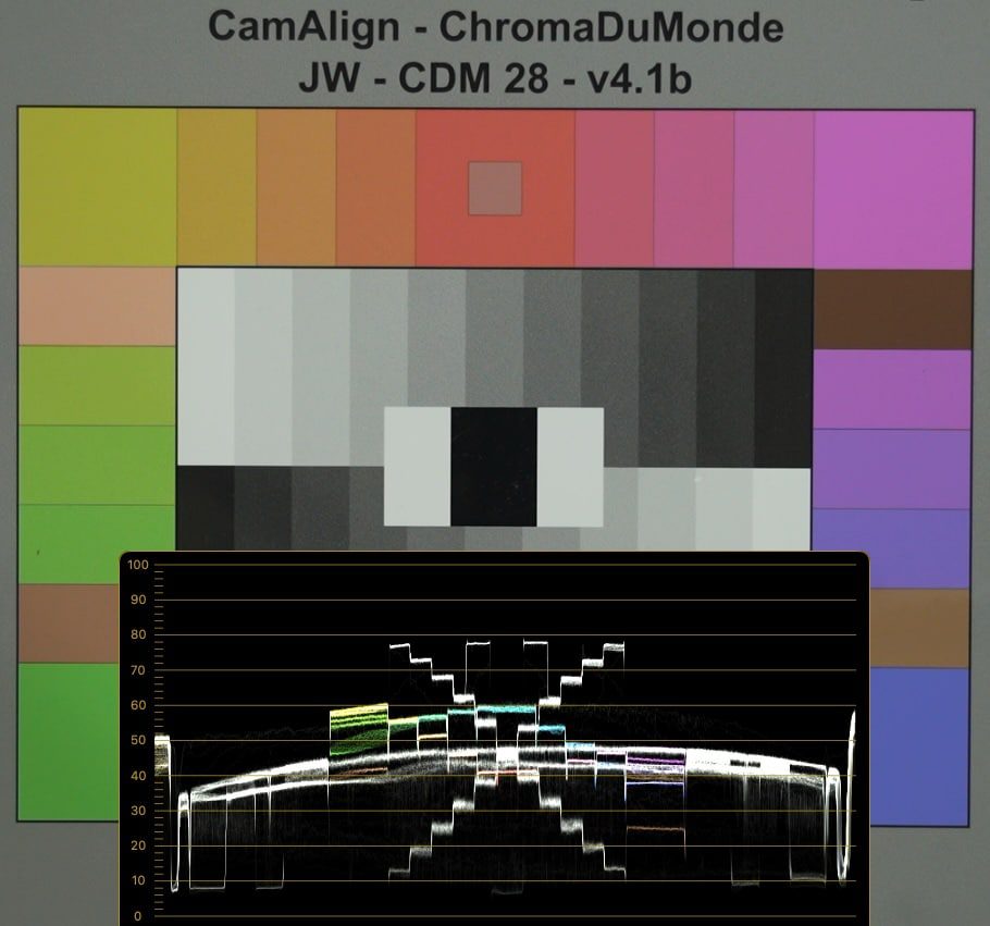 screenshot digital production