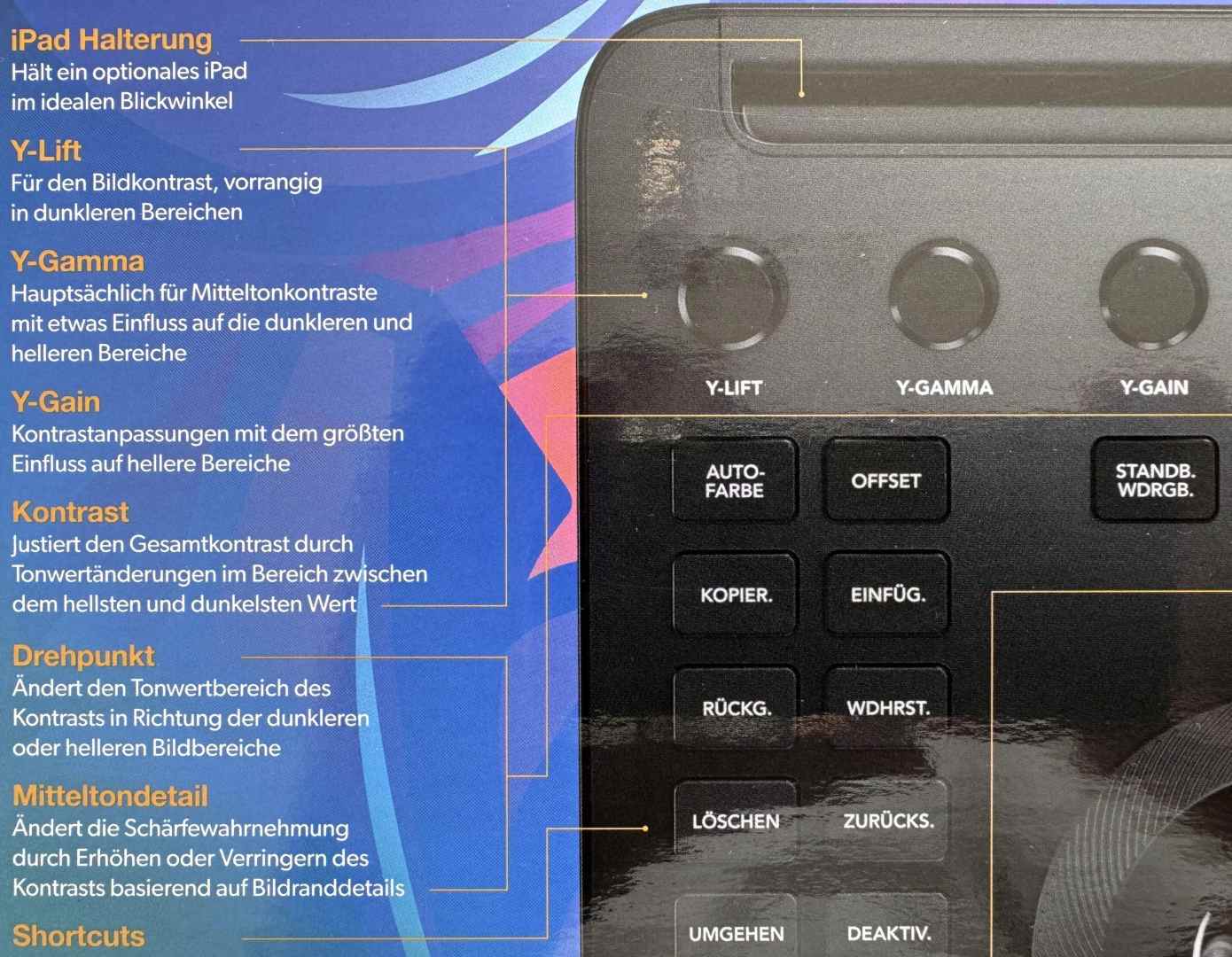 verpackung digital production Selbst die Verpackung wurde eingedeutscht.