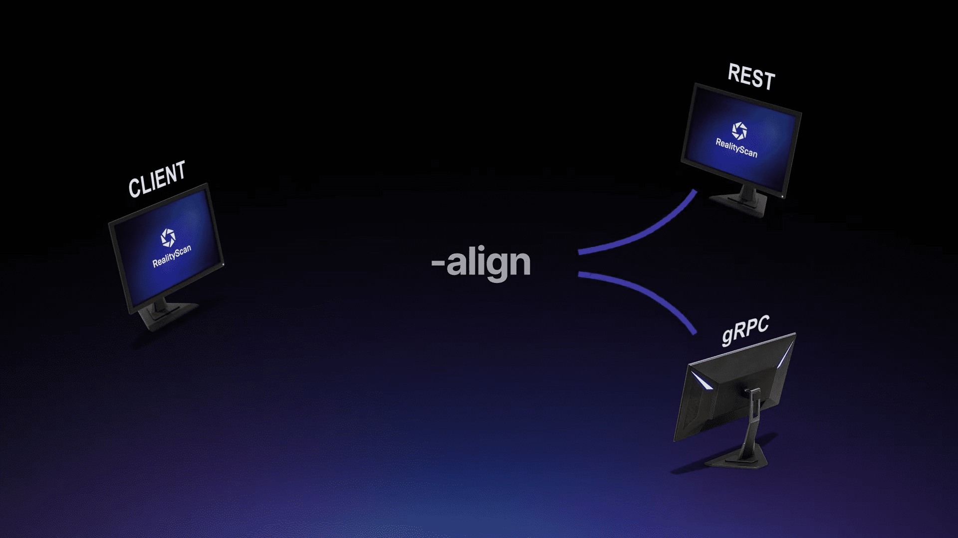 a digital illustration featuring two monitors labeled rest and grpc positioned on opposite sides of the screen with a central graphic displaying align a monitor labeled client is shown in the foreground emphasizing the connection between the components against a dark background digital production A digital illustration featuring two monitors labeled 'REST' and 'gRPC' positioned on opposite sides of the screen, with a central graphic displaying '-align'. A monitor labeled 'CLIENT' is shown in the foreground, emphasizing the connection between the components against a dark background.